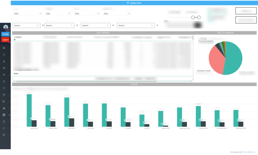 Web Application developed to view Power BI Reports in Laravel based admin dashboard, using Power BI API. Developed by Hemang Vyas – TheCodeBunny – Full stack Developer